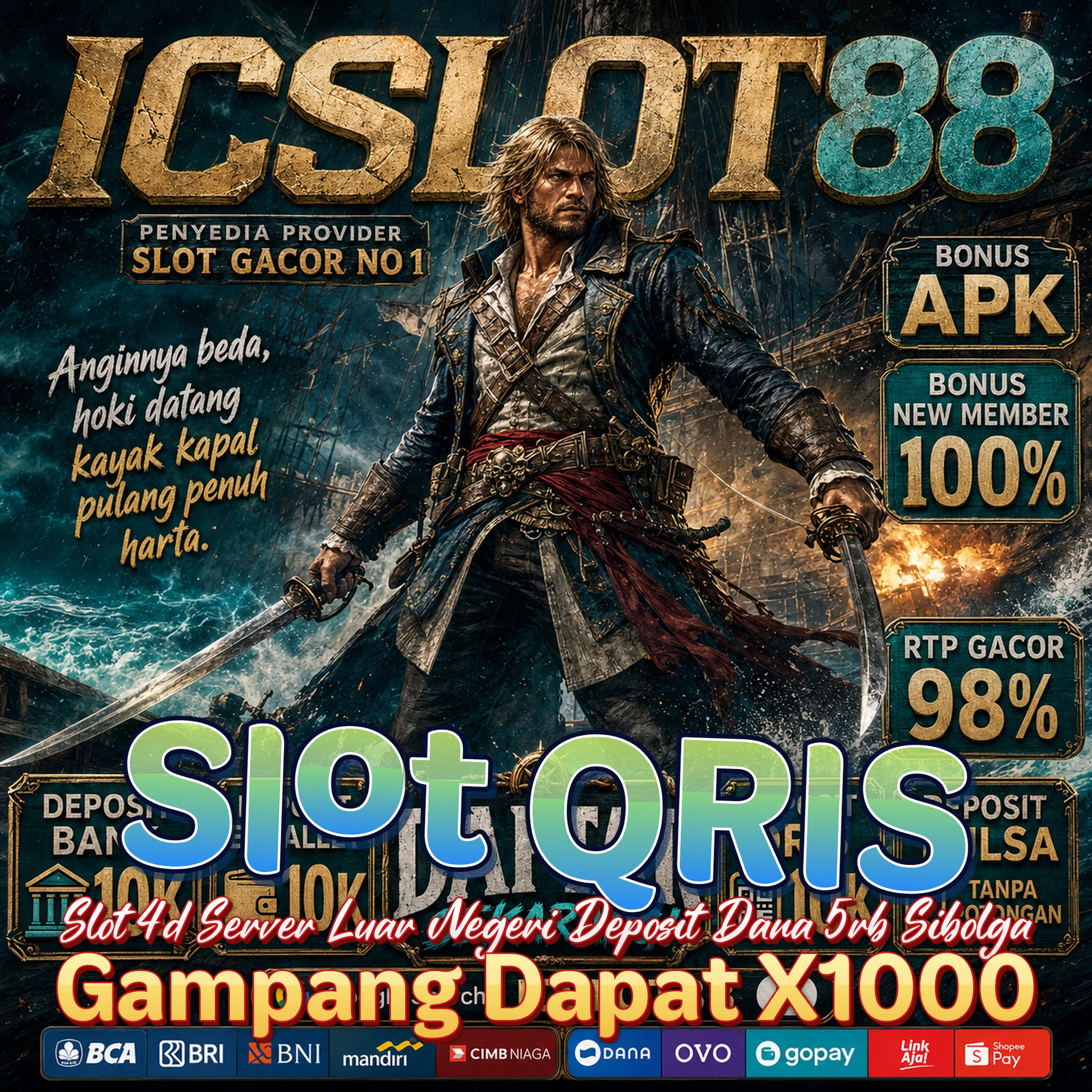 Slot QRIS